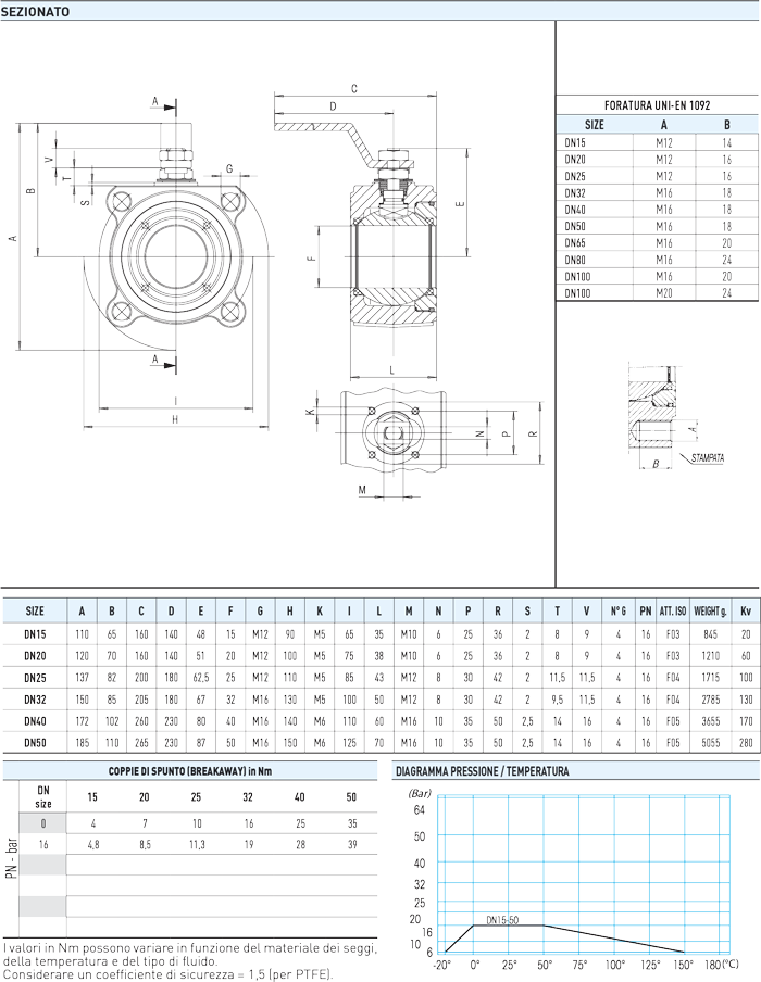 Specifiche tecniche MOON OT58