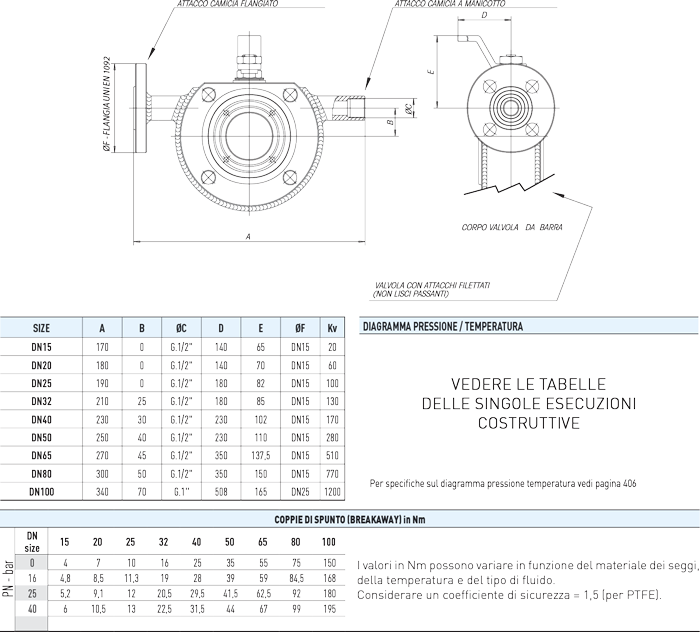 Specifiche tecniche MOON CR