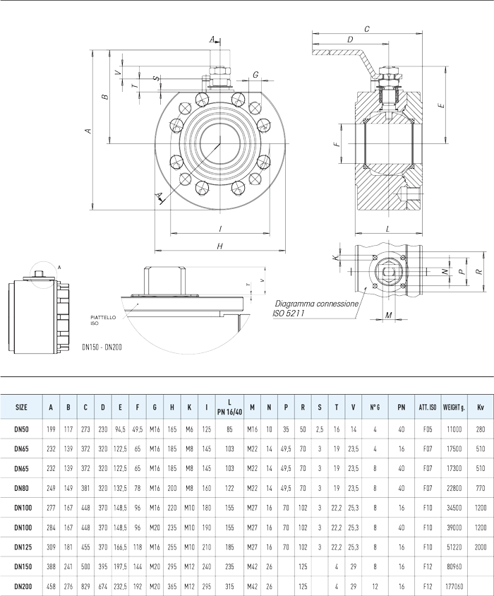 Specifiche tecniche SELENE Stainless Steel (a)