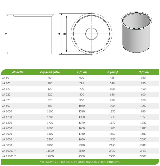 specifiche-tecniche_vasche-di-sicurezza