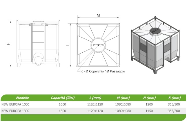 Specifiche tecniche - Cisterne pallettizzate per trasporto liquidi