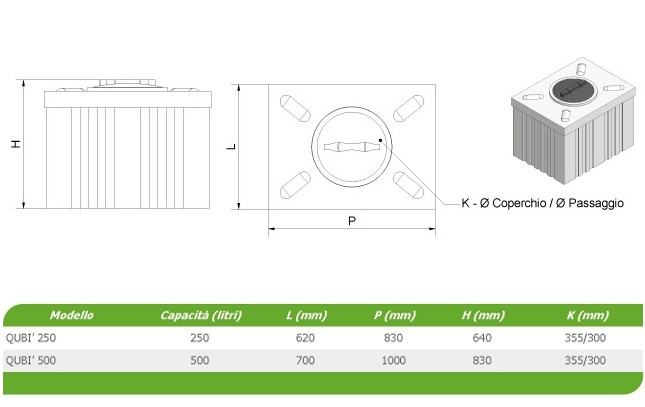 Specifiche tecniche - Contenitori parallelepipedi orizzontali nervati