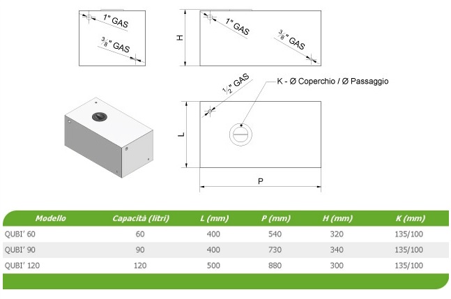 Specifiche tecniche - Contenitori parallelepipedi orizzontali