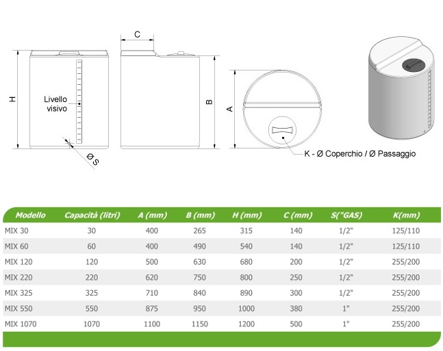Specifiche tecniche - Stazioni di dosaggio
