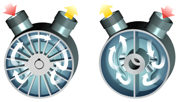 Drawing - Liquid ring self-priming pumps